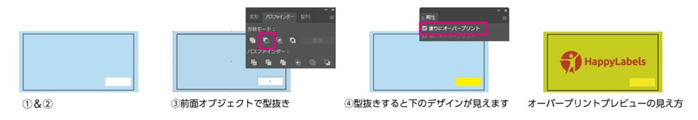 部分ニス版の作り方